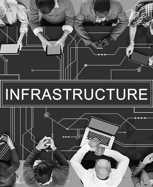 Cyber Health Assessment